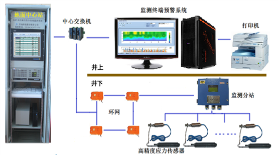 c:\users\31757\appdata\local\temp\wechat files\50ea4a11d83a7bcccf37d9c32b0bdb4.png