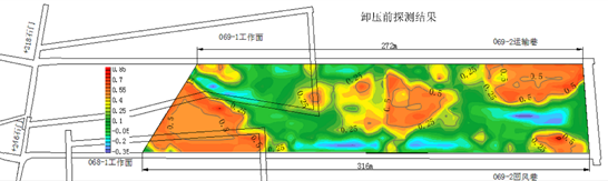 e:\工作\技术介绍\微震-地音-pasat宣传\卸压前后探测结果对比图.png